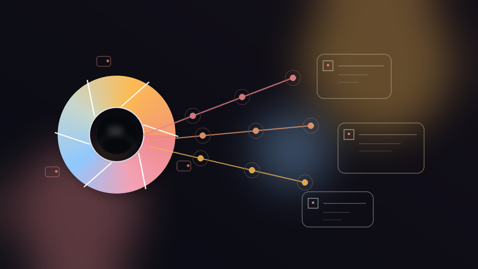 Smart video insights